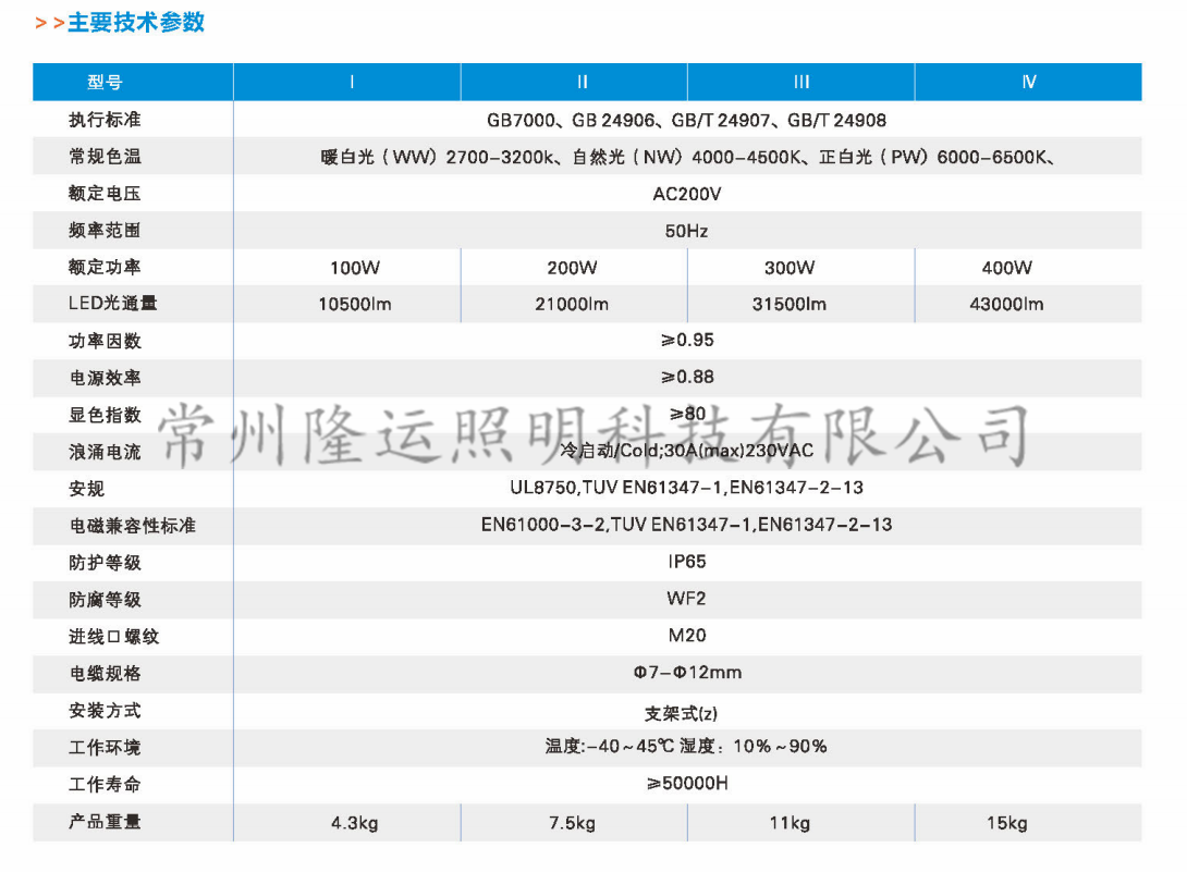 技術參數(shù)