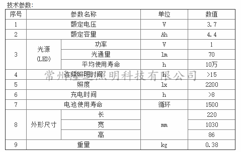 技術(shù)參數(shù)